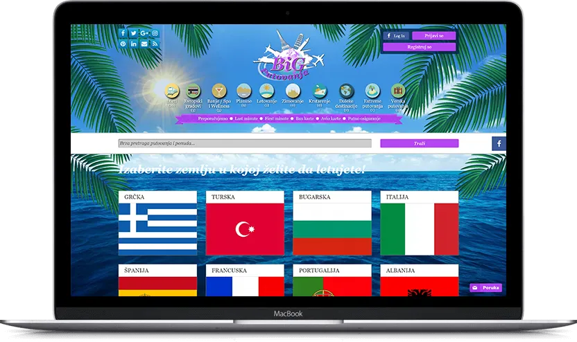 Dodatni desktop ekran projekta BiG putovanja